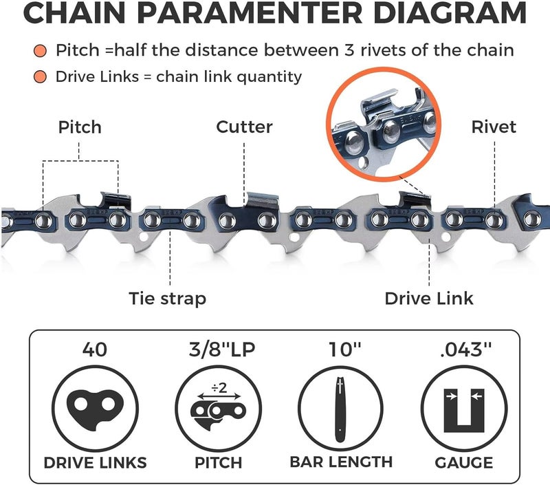 EXSHP 10-Inch Chainsaw Chain 40 Drive Link Replacement Chainsaw Blade, .043 Inch Gauge, 3/8" LP Inch Pitch, fits Remington, Husqvarna, Ryobi and more (90YNP-6) - Image 2
